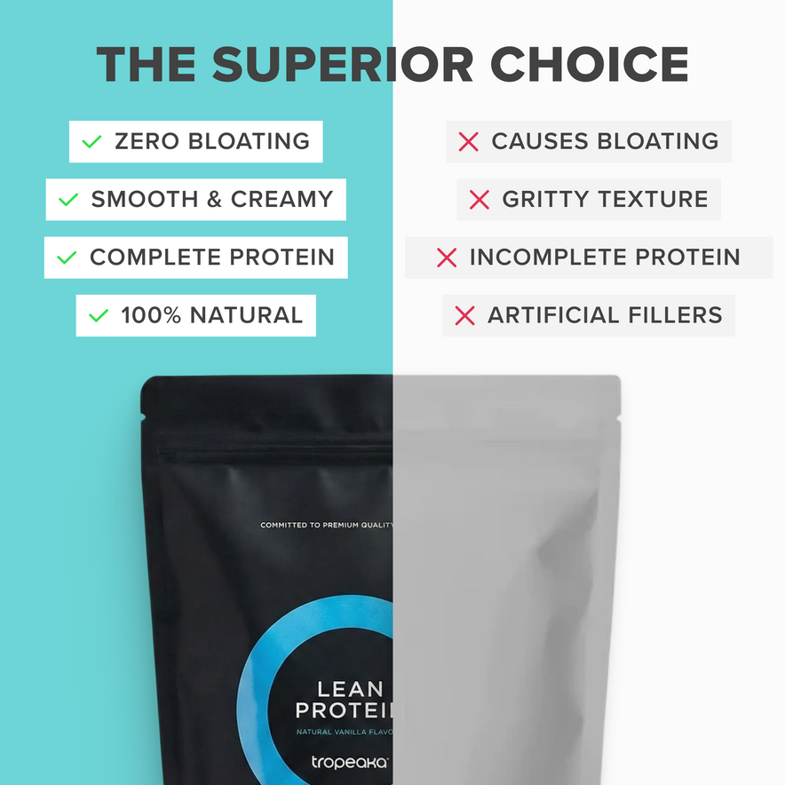 Tropeaka Plant-Based Protein Powder  Non-GMO Gluten-Free 17.6 oz